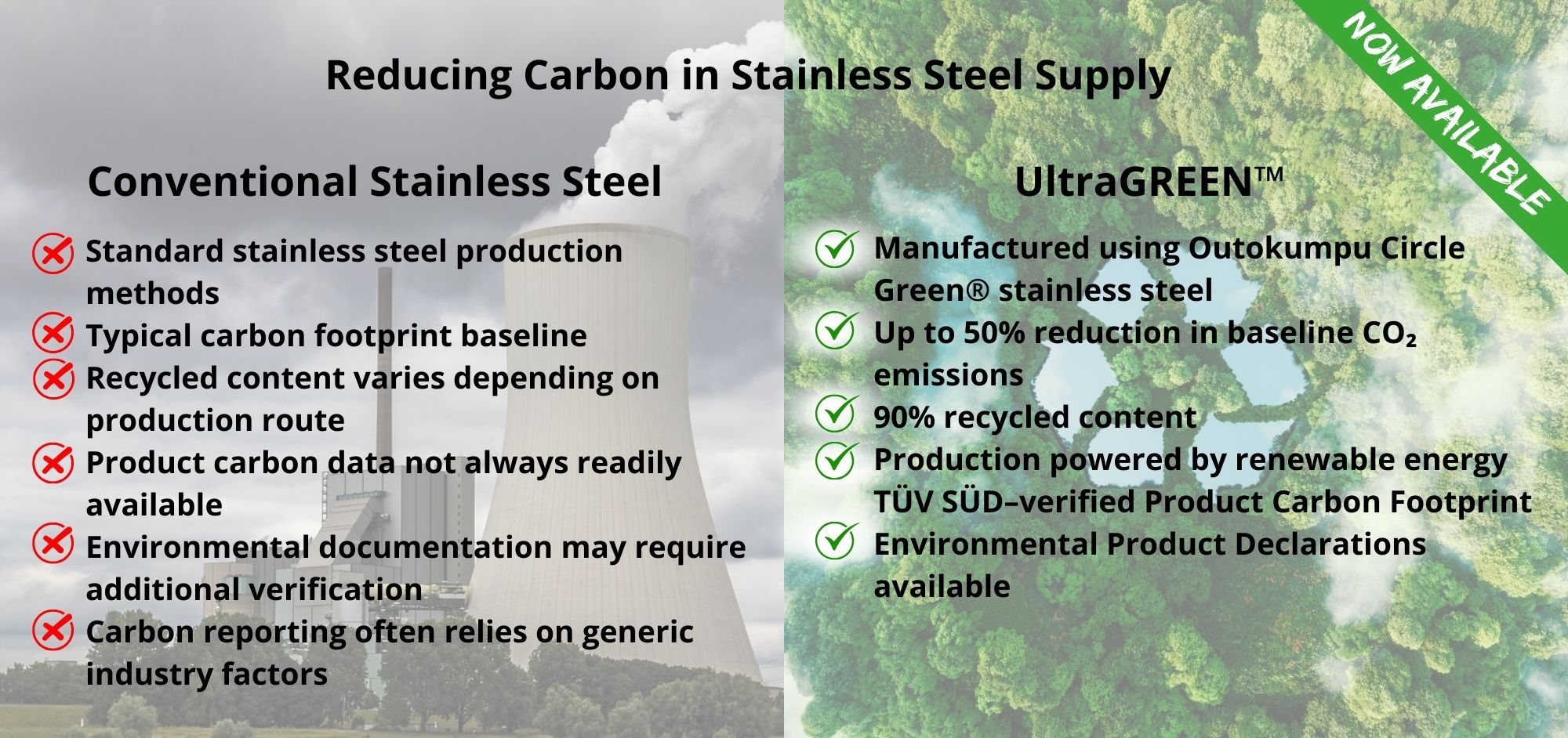 DH News Article Graphic UGMar26